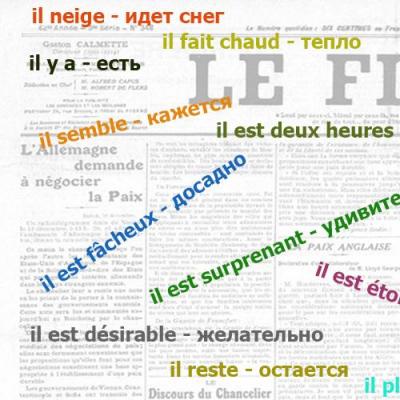 Возвратные глаголы в французском языке Как спрягать возвратные глаголы во французском языке